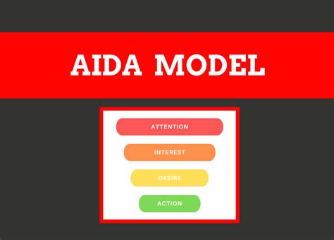 The AIDA Model What Is It How To Use It