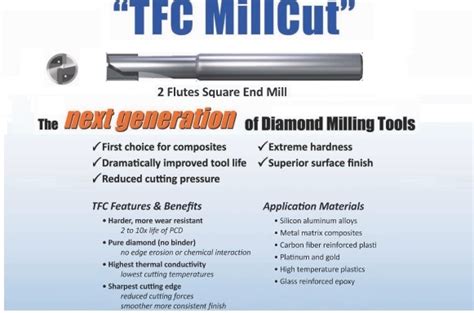 2 Flute Diamond End Mills Suare End Tfc Millcut Cvd Tipped