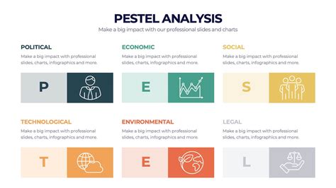 Pestel Analysis Infographic Presentation Template