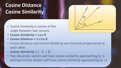 Different Types Of Distances Youtube