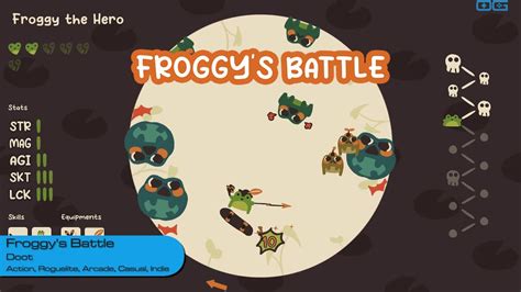 Froggy S Battle The Cutest And Craziest Roguelike Ever Gameplay