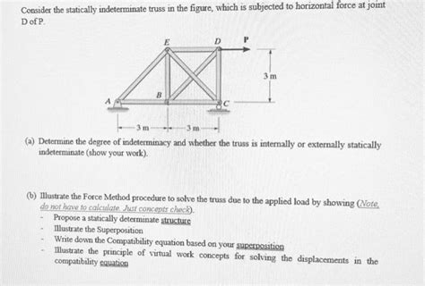 Solved Consider The Statically Indeterminate Truss In The Chegg