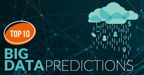 Top 10 Big Data Predictions For 2020 [updated] Whizlabs Blog