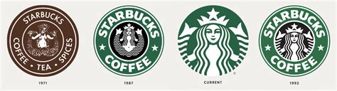 Starbucks星巴克品牌視覺識別設計大公開！logo演變、字體設計、絕美配色等使用手冊 大人物 93408