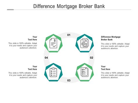 Difference Mortgage Broker Bank Ppt Powerpoint Presentation Portfolio