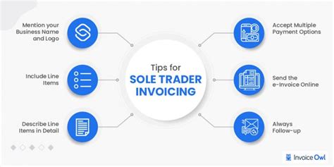 Sole Trader Invoice A Step By Step Guide Invoiceowl