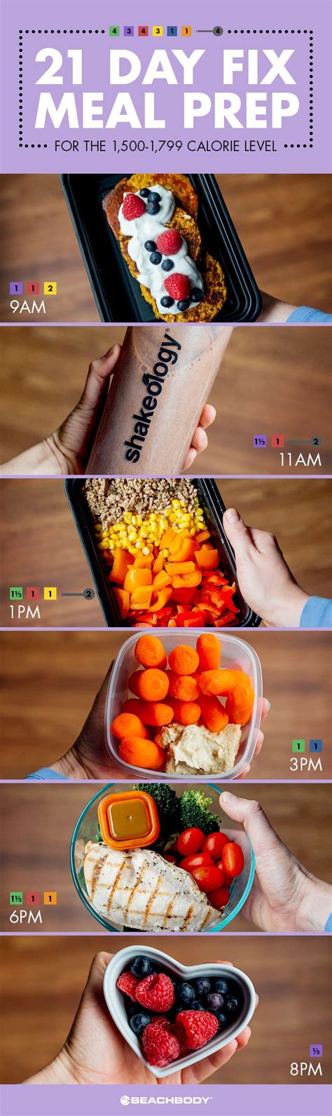 Easy Meal Preps For Every Calorie Level Easy Meal Prep 21 Day Fix Meals 21 Day Fix Meal Plan