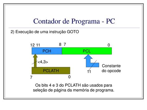 Ppt Sistemas Embarcados Microcontroladores Pic Powerpoint