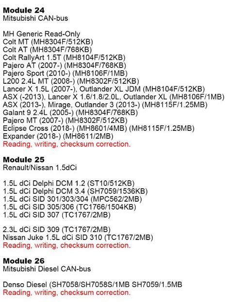 SM2 Pro J2534 VCI ECU Programmer(V2.21.32)