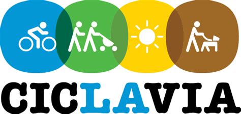 Events Ciclavia