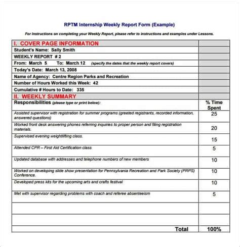 9 Weekly Report Templates Word Excel Pdf Formats