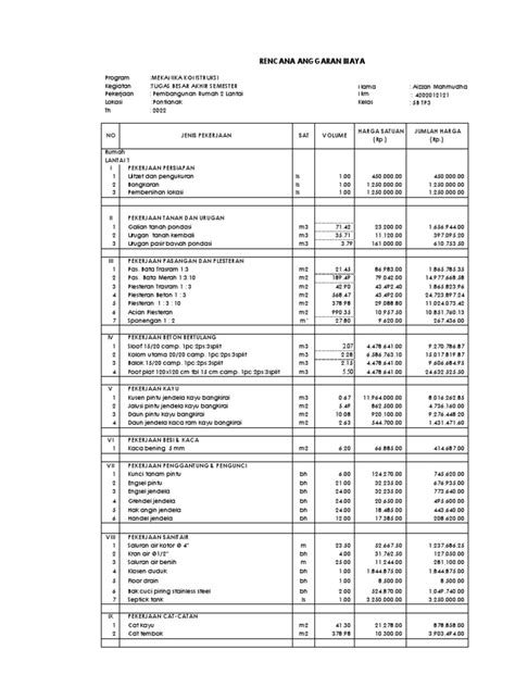 Aizzan Mahmudha Rab Rumah Dua Lantai Pdf