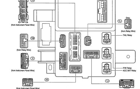 2006 Mini Cooper S Convertible Fuse Box Diagrams