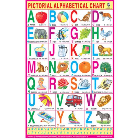 English Alphabetical Chart Size 12x18 Inchs 300gsm Artcard