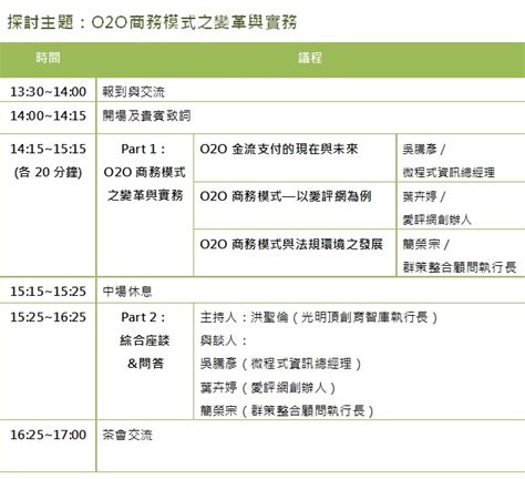 Ideax跨域創新論壇｜accupass 活動通