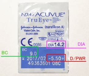 コンタクトレンズBCとは選び方や測り方はDIAの意味も Ami s Diary