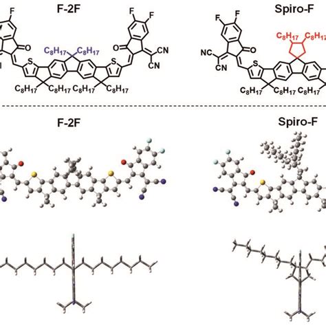 The Chemical Structures And Optimized Geometries Of A F 2f And B Download Scientific