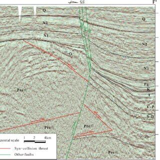 The F F D Seismic Profile Crossing The Shajingzi Fault The Profile