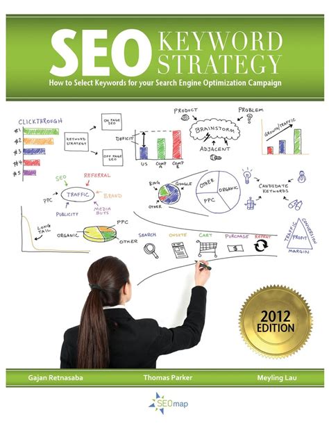 Seo Keyword Strategy Seo Keywords Seo Strategies