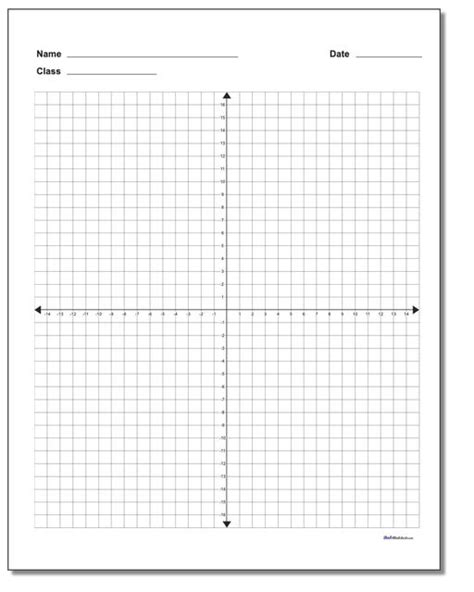 Blank Coordinate Plane Work Pages