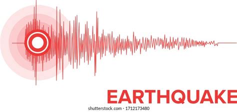 Earthquake Seismic Wave Vector Graphic Illustration Stock Vector Royalty Free 1712173480