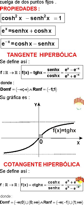 Las Funciones Hiperb Licas Pdf F Rmulas Y Ejemplos Resueltos