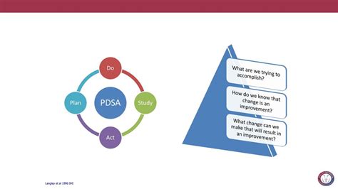 Mips And Apm Gurdev Singh Md Cphims Cio Renal Care Organization Ppt