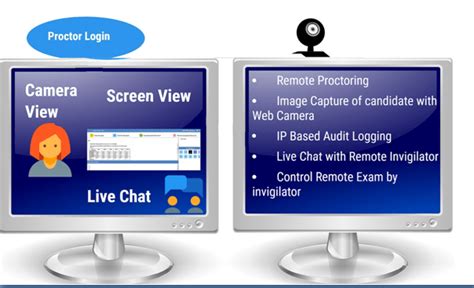 How Online Education Or Part Time Courses Examination Can Be Simplified