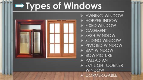 Types Of Windows 1 · The Archspace