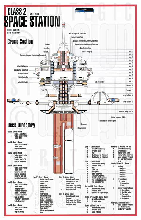 Star Trek Blueprints: Class 2 Space Station