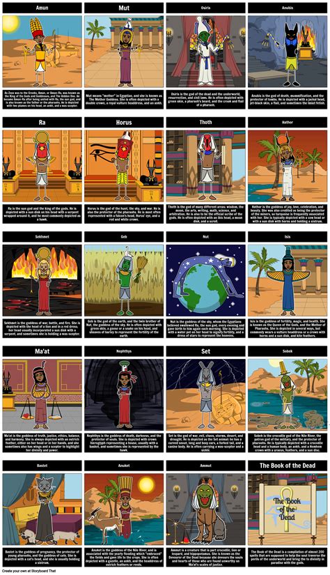 Egyptian Gods and Goddesses Graphic Organizer