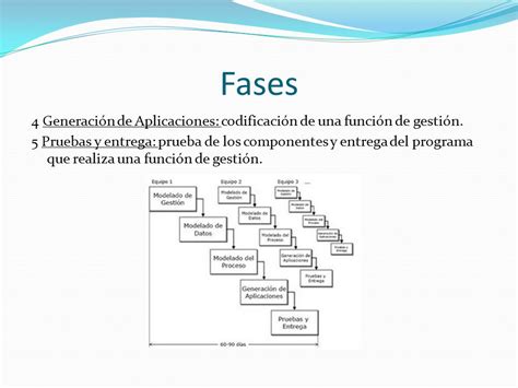 Total Imagen Modelo De Gestion Rad Abzlocal Mx