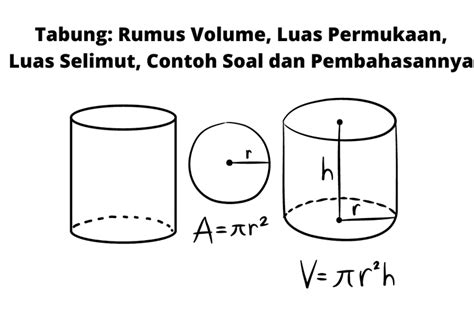 Tabung Rumus Volume Luas Permukaan Luas Selimut Contoh Soal Dan Pembahasannya