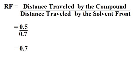 Rf Value Equation Chromatography - Tessshebaylo
