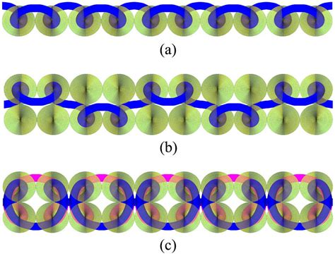 Geometric Modeling Of Knitted Fabrics Using Helicoid Scaffolds Paras