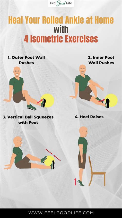 Heal Your Rolled Ankle at Home with 4 Isometric Exercises | Isometric ...