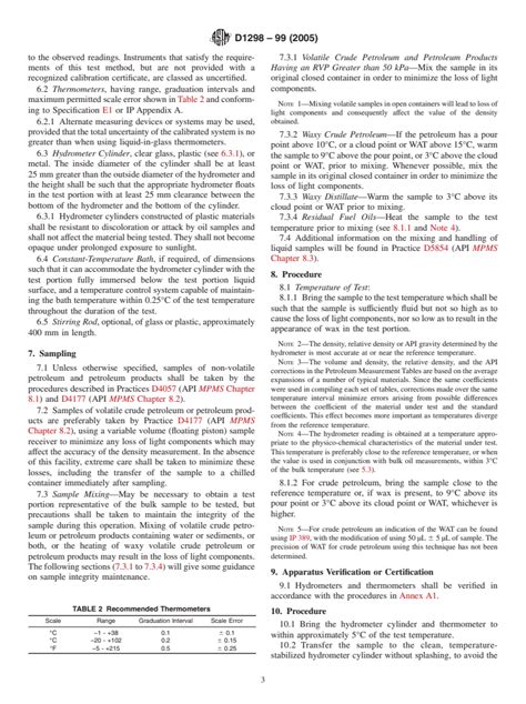 ASTM D1298 99 2005 Standard Test Method For Density Relative