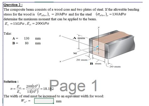 Solved Question The Composite Beam Consists Of A Wood Chegg