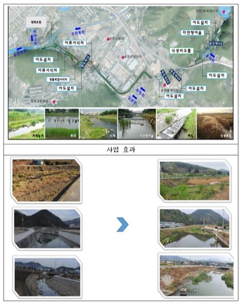 순천시 평곡천 생태하천복원사업 우수사례 선정