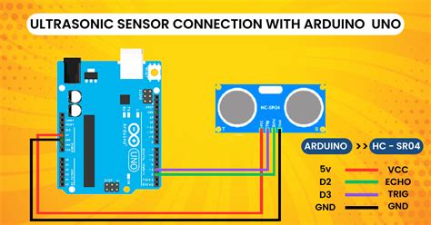 Learn Everything About Ultrasonic Sensor Hc Sr04 Vayuyaan