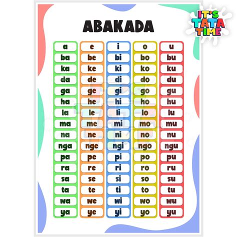 Educational Chart Abakada A Laminated Shopee Philippines Porn Sex Hot Sex Picture