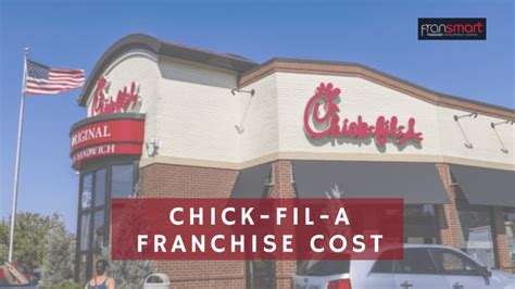 Chick Fil A Franchise Cost Detailed Breakdown 2022