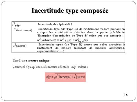 Calculs Des Incertitudes Lundi Avril Master De Management De La