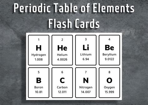 Periodic Table Of Elements Chemistry Flash Cards Periodic Table Of