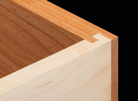 Locking Rabbet Jig For Easy Drawer Joints