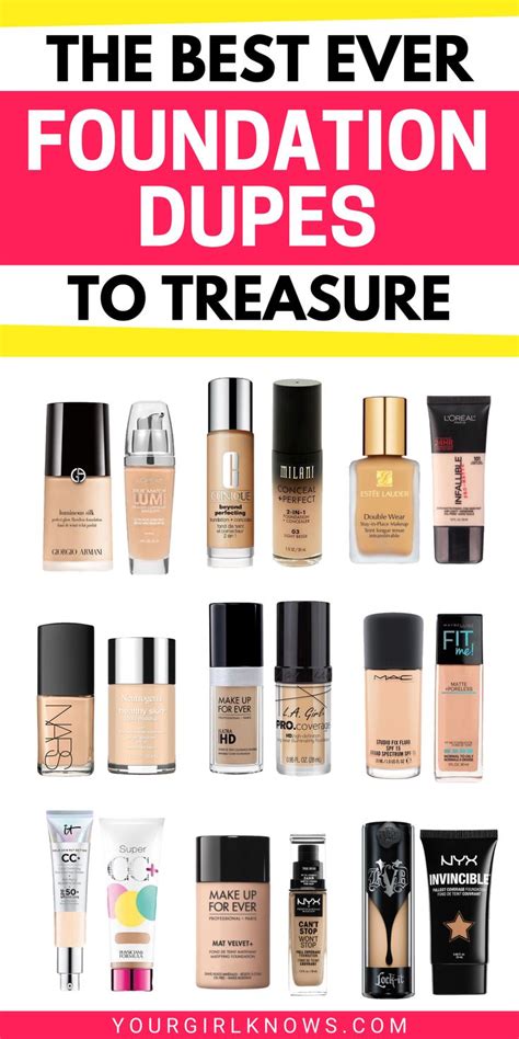 Best Ever Drugstore Foundation Dupes Of Yourgirlknows Best