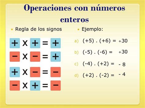 Conoce N Meros Enteros Positivos Y Su Aplicaci N En Matem Ticas