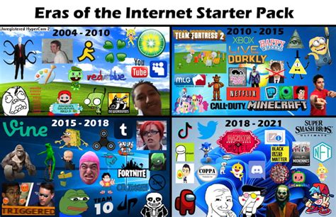 Eras Of The Internet Starter Pack Gag