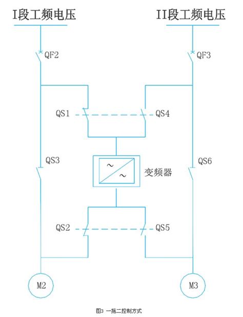 高压变频器手动旁路方式与自动旁路方式应用的比较 Aet 电子技术应用