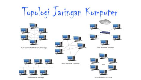 Apa Yang Dimaksud Topologi Jaringan Homecare24